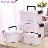 Household portable medicine box( MEDIUM SIZE ) multi-grid multi-function plastic storage box hospital pharmacy