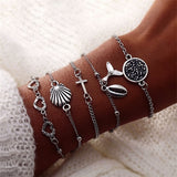 IPARAM Bohemian Shell Map Turtle Bracelet Set 2019 Retro Geometric Statement Female Glamour Fashion Jewelry Jewelry Gift